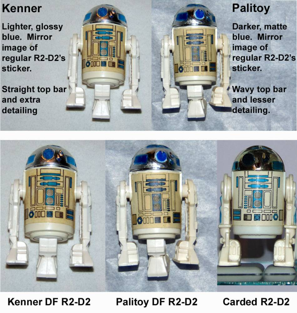 10 - R2 Comparison.jpg