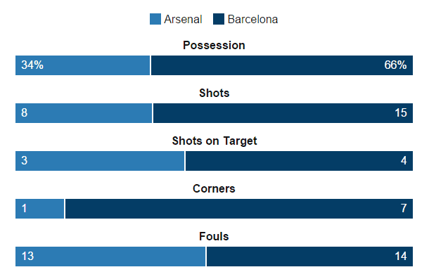 arse-barca.png