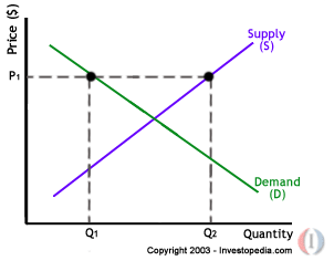 economics6.gif