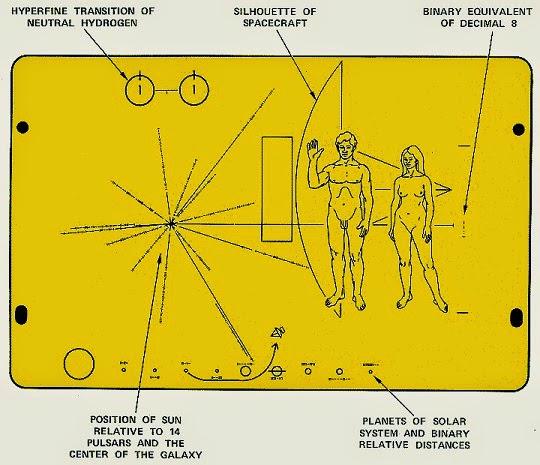 Illustration%2Bon%2Bthe%2BPioneer%2BPlaque.jpg