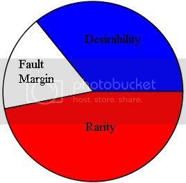 pieChart-6.jpg