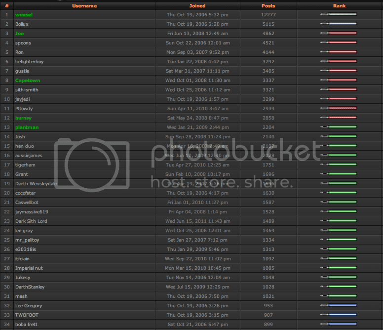 Screenshot2012-02-10at212350.png