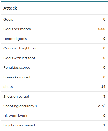sissoko.png