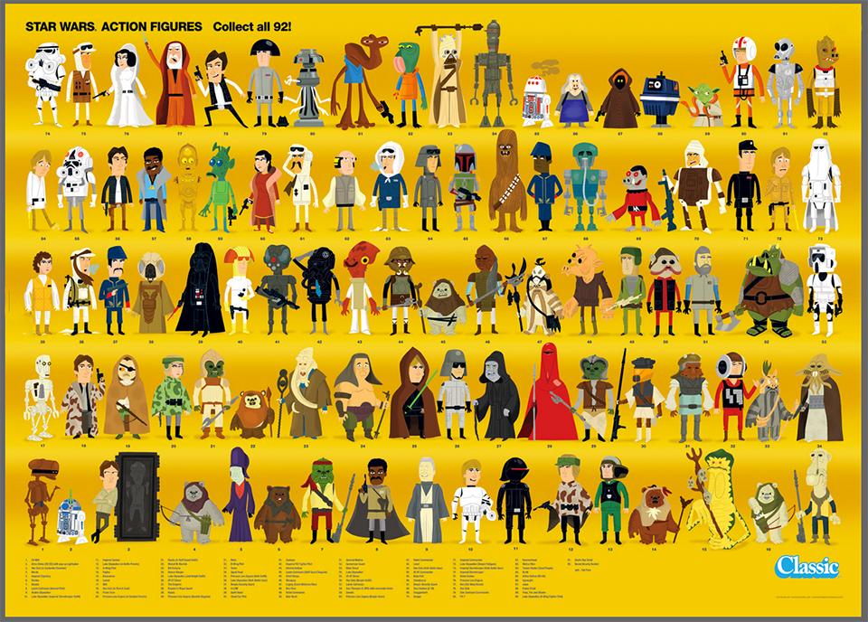 star_wars_action_figure_compendium_poster_l.jpg