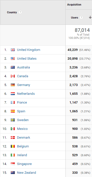 countries.png